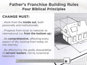 Doing Business God's Way Supplemental PowerPoint Download - Image 4