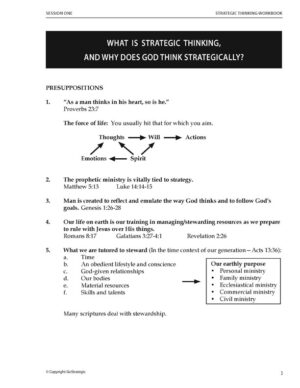 Strategic Thinking MP3 Audio Series - Image 2