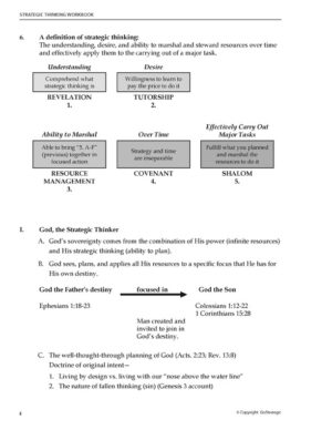 Strategic Thinking MP3 Audio Series - Image 3
